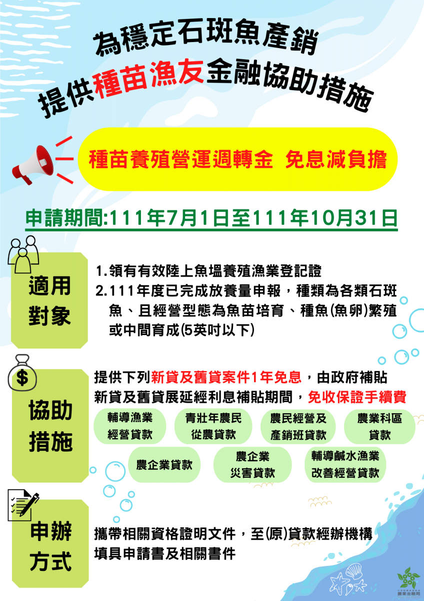 為穩定石斑魚產銷，加碼提供種苗漁友金融協助措施