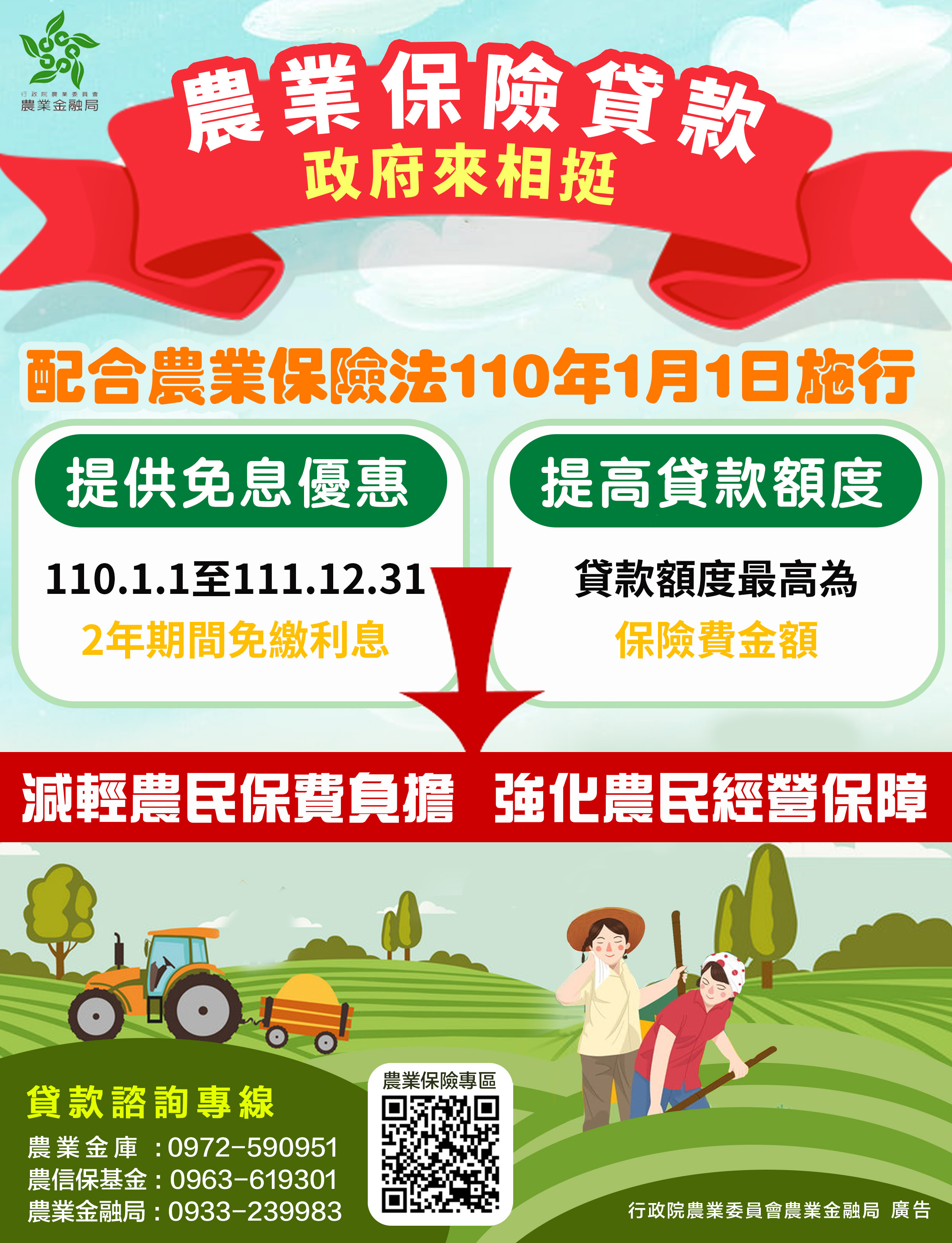 配合推動農業保險及支應柚農經營資金，修正專案農貸規定