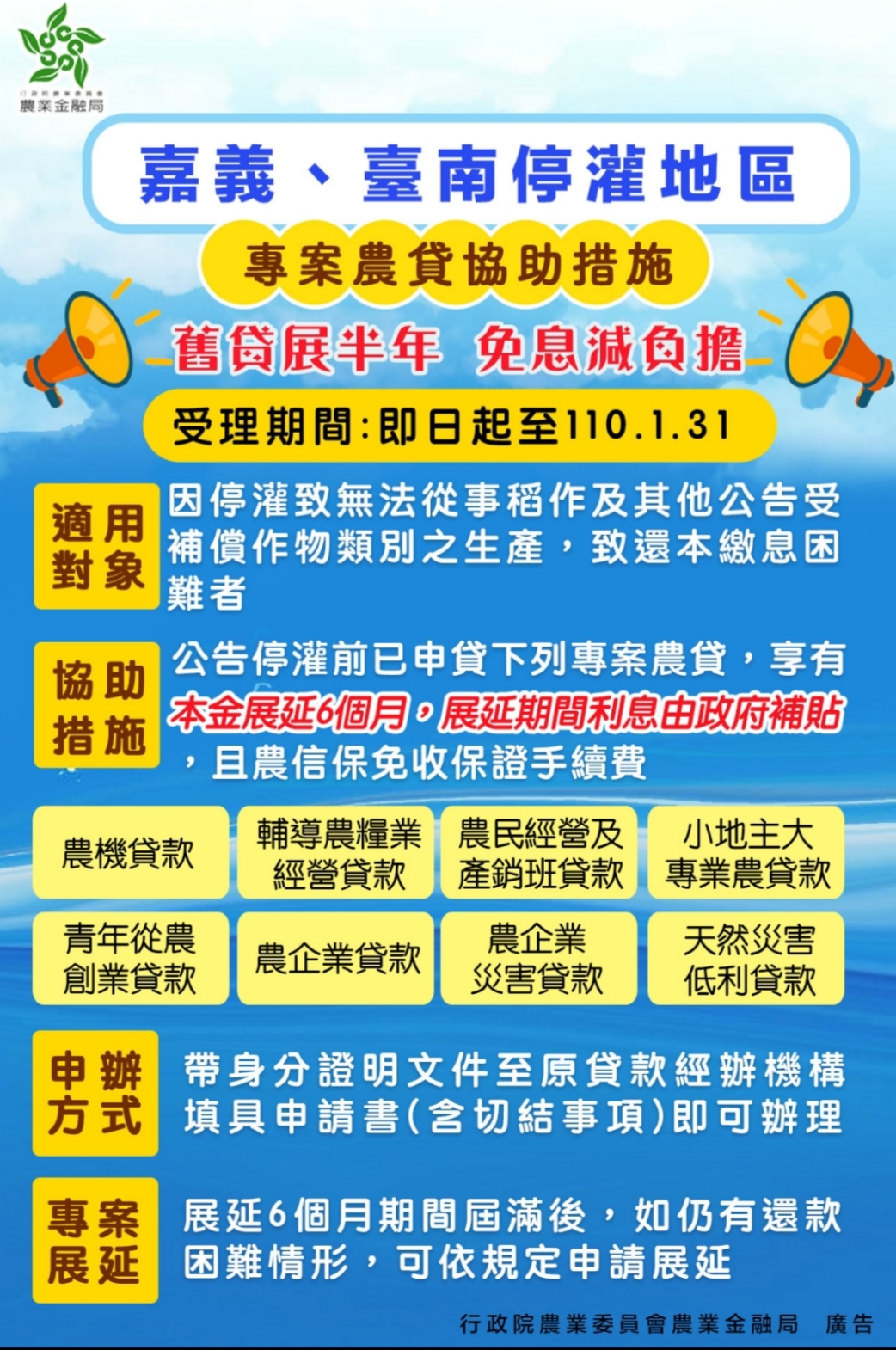 對停灌區農業經營者提供農貸協助措施，減輕還款壓力